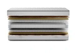 AEROMAX Aventi Matratze -Deutschland Vtwonen Verkaufs-Shop aeromax aventi exploded