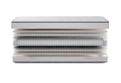 AEROMAX Savior Matratze -Deutschland Vtwonen Verkaufs-Shop aeromax savior exploded