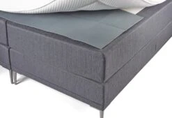 Dixxius Boxstop Antirutschmatte -Deutschland Vtwonen Verkaufs-Shop boxtop2