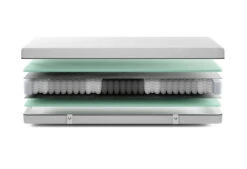 Gazella Breeze I Tonnentaschen-Federkernmatratze -Deutschland Vtwonen Verkaufs-Shop gazella breeze 1 exploded