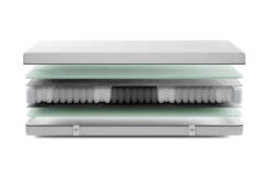 Gazella Comfort I Tonnentaschen-Federkernmatratze -Deutschland Vtwonen Verkaufs-Shop gazella comfort 1 exploded