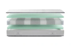 Gazella Comfort IV Tonnentaschen-Federkernmatratze -Deutschland Vtwonen Verkaufs-Shop gazella comfort 4 exploded