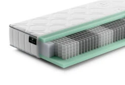 Gazella Comfort IV Tonnentaschen-Federkernmatratze
