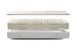 Gazella Support Solid III Matratze -Deutschland Vtwonen Verkaufs-Shop gazella solid 3 exploded