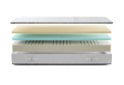 Gazella Support Solid IV Matratze -Deutschland Vtwonen Verkaufs-Shop gazella solid 4 exploded