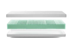 Gazella Online-Only I Wendematratze -Deutschland Vtwonen Verkaufs-Shop gazella web only 1 exploded