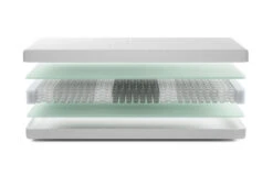 Gazella Online-Only II Tonnentaschen-Federkernmatratze 8 Gazella Online-Only II Tonnentaschen-Federkernmatratze -Deutschland Vtwonen Verkaufs-Shop gazella web only 2 exploded