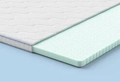 Gazella Breeze I Topper -Deutschland Vtwonen Verkaufs-Shop gazellabreezei alpha