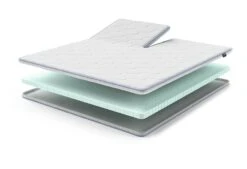 Gazella Breeze I Split-Topper -Deutschland Vtwonen Verkaufs-Shop gazellabreezei split exploded