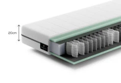 Gazella Comfort I Tonnentaschen-Federkernmatratze -Deutschland Vtwonen Verkaufs-Shop gazellacomfort afmetingen