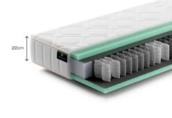 Gazella Comfort II Tonnentaschen-Federkernmatratze 13 Gazella Comfort II Tonnentaschen-Federkernmatratze -Deutschland Vtwonen Verkaufs-Shop gazellacomfort2 afmetingen