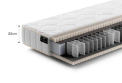 Gazella Comfort III Tonnentaschen-Federkernmatratze -Deutschland Vtwonen Verkaufs-Shop gazellacomfort3 afmetingen