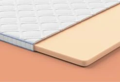 Gazella Support I Topper -Deutschland Vtwonen Verkaufs-Shop gazellasupporti alpha