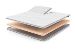 Gazella Support I Split-Topper -Deutschland Vtwonen Verkaufs-Shop gazellasupporti split exploded