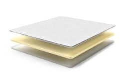 Ivar Topper 17 Ivar Topper -Deutschland Vtwonen Verkaufs-Shop ivarcomforti exploded