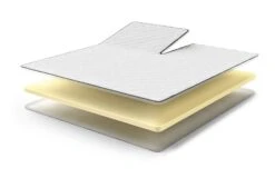 Ivar Split-Topper 17 Ivar Split-Topper -Deutschland Vtwonen Verkaufs-Shop ivarcomforti split exploded