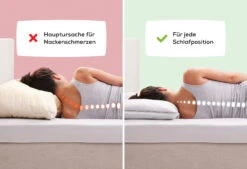 Das Kühlende Kopfkissen - Anpassbar -Deutschland Vtwonen Verkaufs-Shop pdp thecoolone leader4 carroussel de 3 neu