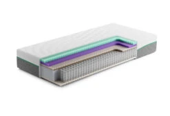 Rhythm Beat Matratze -Deutschland Vtwonen Verkaufs-Shop rhythm beat