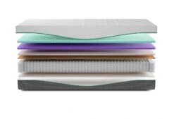 Rhythm Beat Matratze -Deutschland Vtwonen Verkaufs-Shop rhythm beat exploded