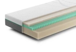 Rhythm Repeat Matratze