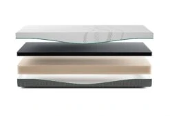 Rhythm Tempo Matratze -Deutschland Vtwonen Verkaufs-Shop rhythm tempo exploded