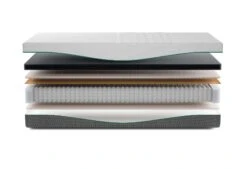 Rhythm Time Matratze -Deutschland Vtwonen Verkaufs-Shop rhythm time exploded