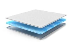 Simplr Fresh Topper -Deutschland Vtwonen Verkaufs-Shop simplrfresh exploded